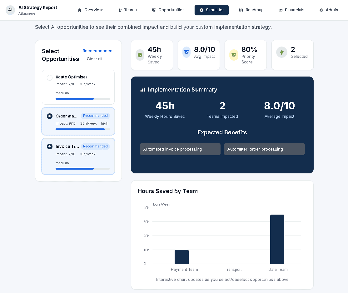 Atlasmere Dashboard Screenshot